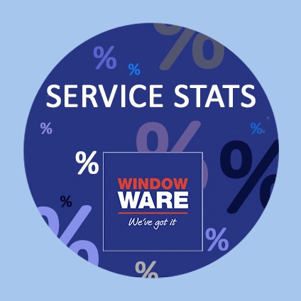 Solid service stats for Window Ware in August 2023